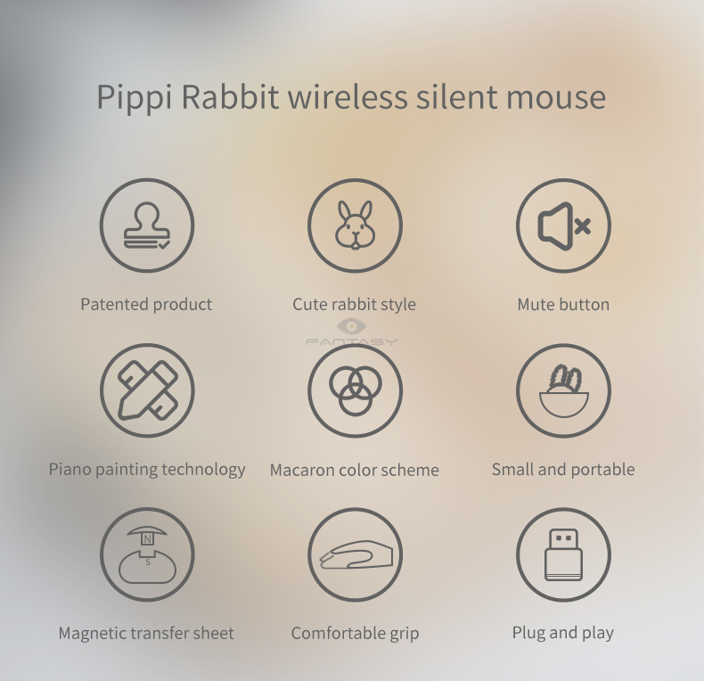 MOFII Patended Product M6 Pippi Rabbit Mouse Wireless Mute Mouse Cute ...