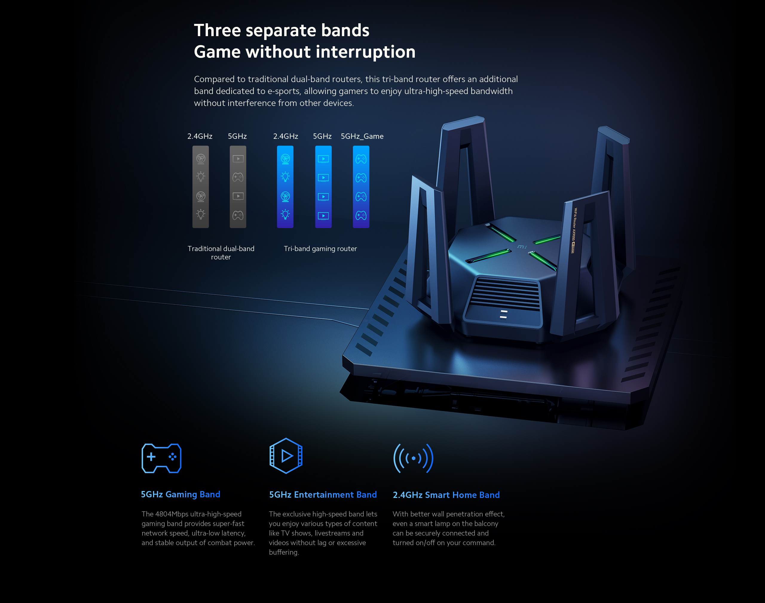 Xiaomi Mi Router AX9000 EU Global Version | Shopee Philippines