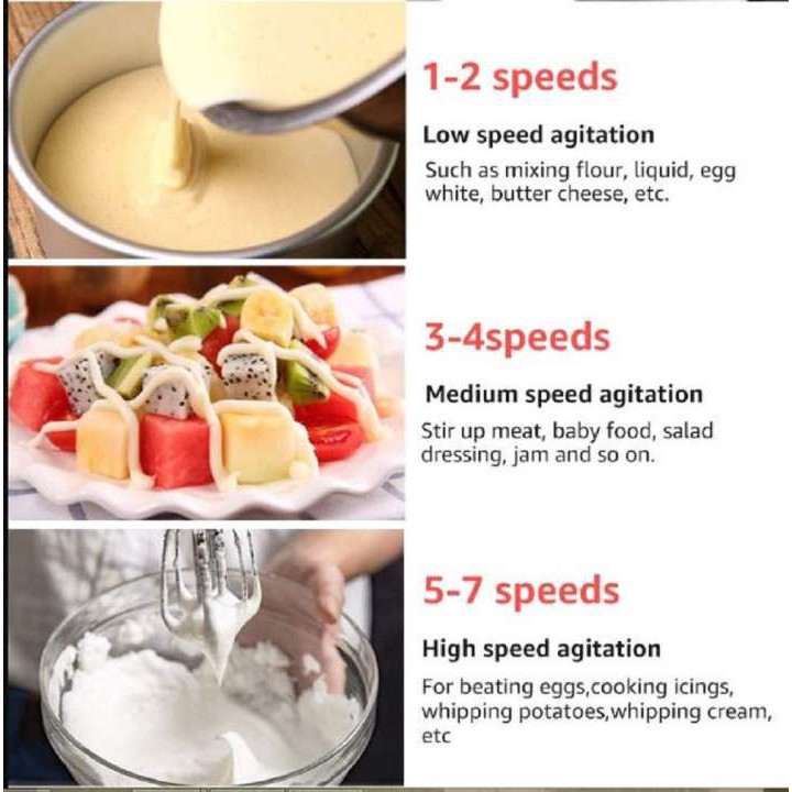 CQW Electric Hand Mixer Portable 7 Speed Professional Baking | Shopee ...