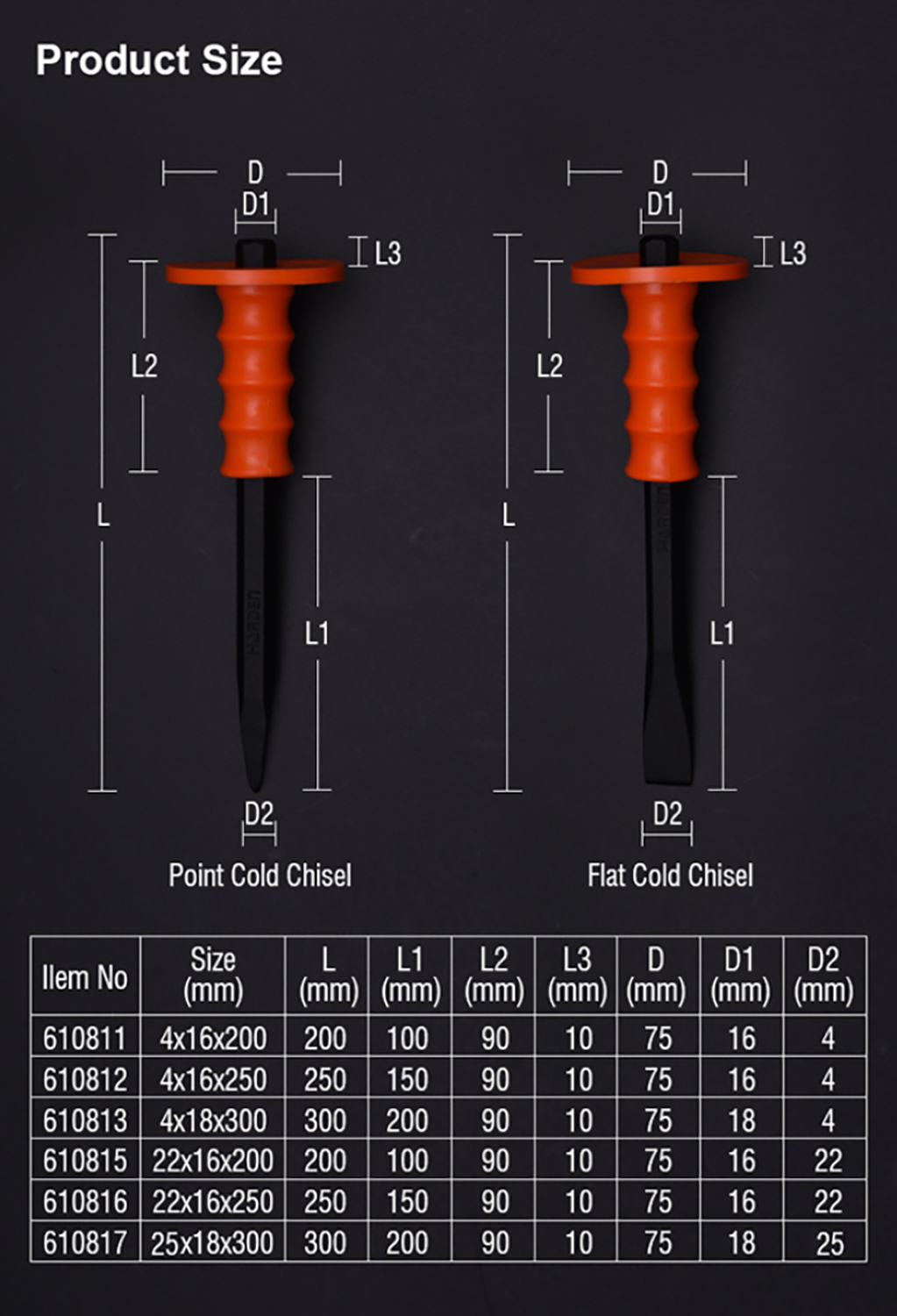Harden 4 x 1618 x 200mm300mm Flat , Point Cold Chisel Dual Hand Guard