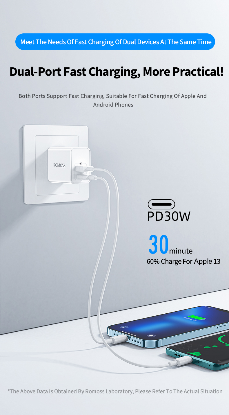 Romoss Ac Rd Dual Port Pd W Ultra Fast Charging Usb Type C Adapter Qc Mini Wall Charger