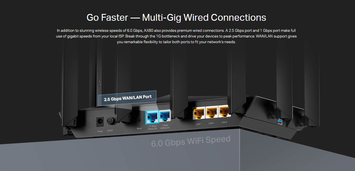 TP-Link Archer AX80 Lightning-Fast AX6000 8-Stream Wi-Fi 6 Router with ...