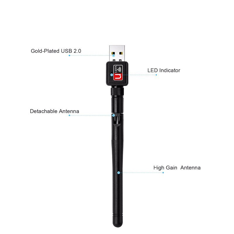 Popcorn Wi-Fi USB 2.0 Antenna Adapter Card Receiver 2.4G Wireless ...