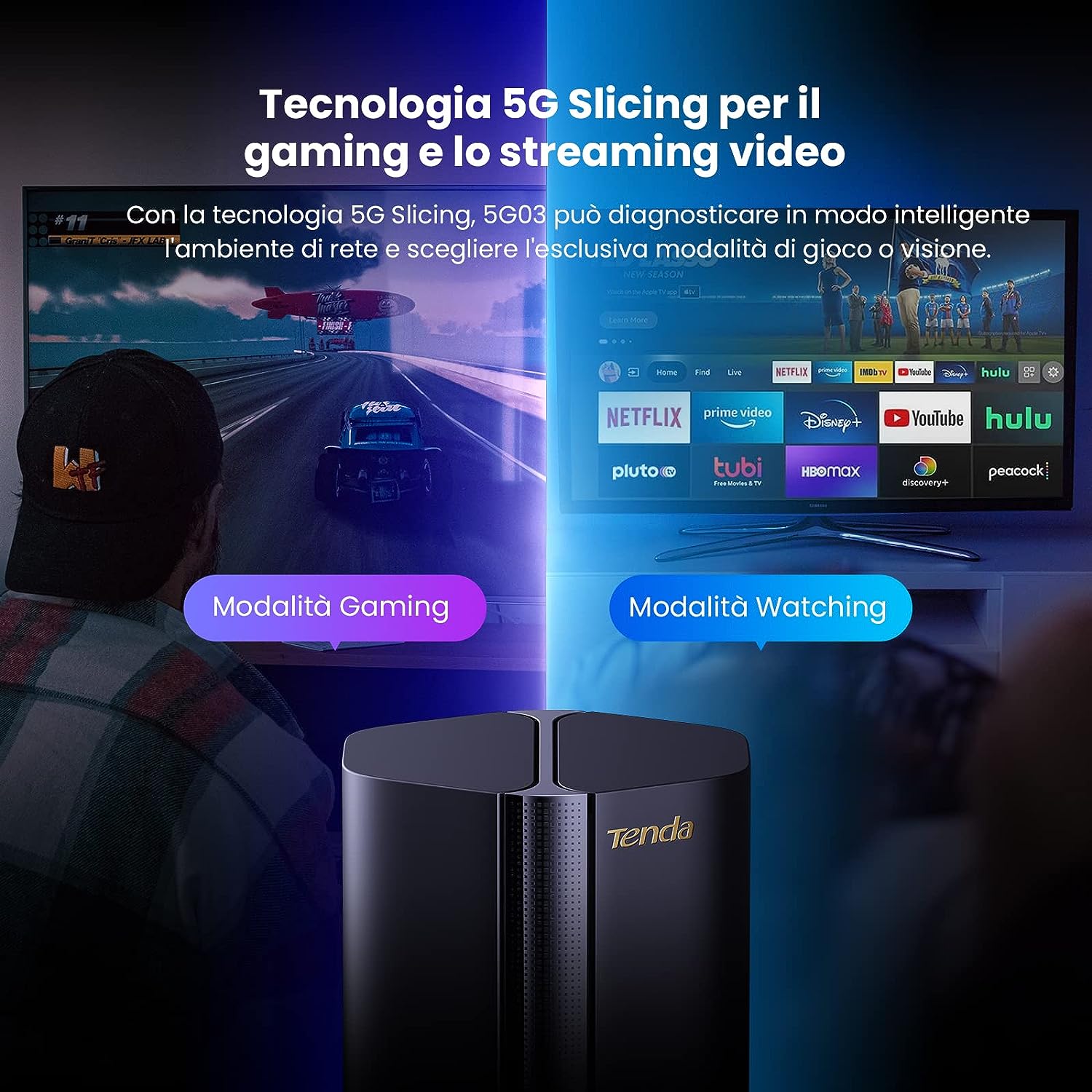 Tenda 5G03 5G NR LTE Router AX1800 WiFi 6 Router 4.67 Gbps Download ...