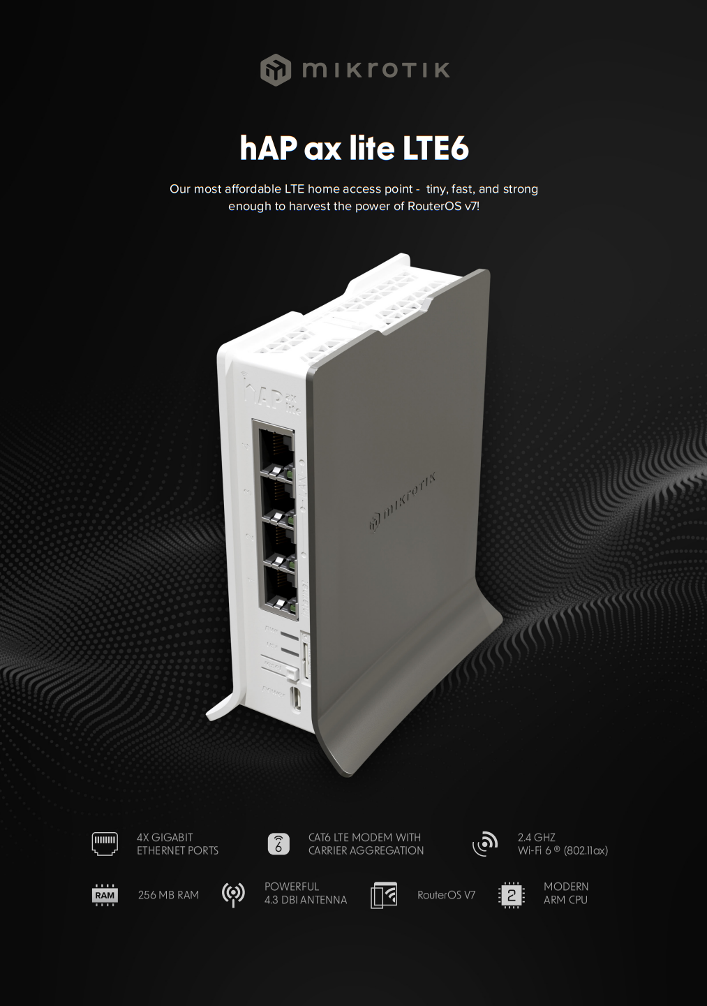 [NEW] MikroTik hAP ax lite LTE6 WiFi 6 LTE Router (Simbased) CAT6