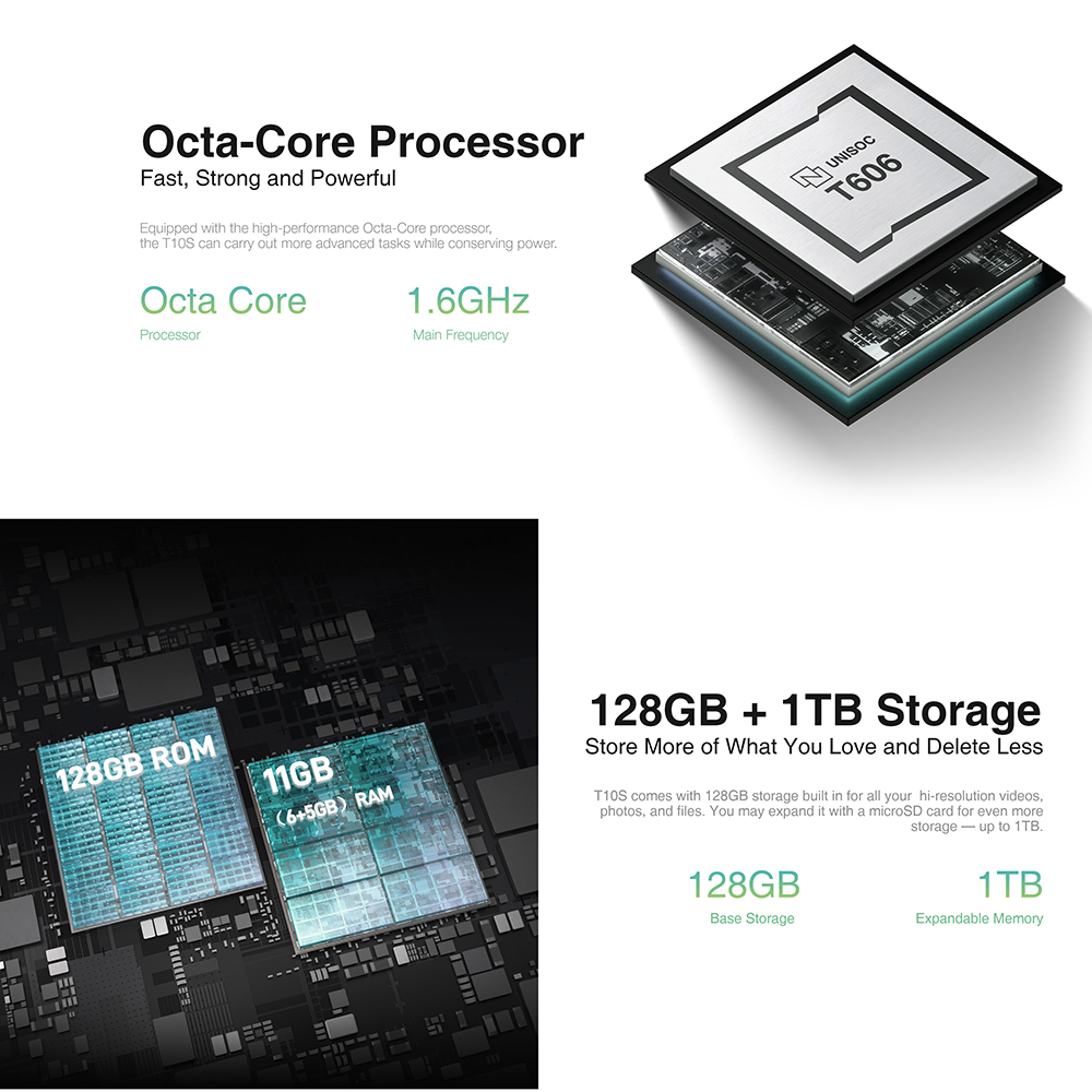 Doogee T10s Tablet 11GB RAM + 128GB ROM Unisoc T606 CPU | Shopee ...