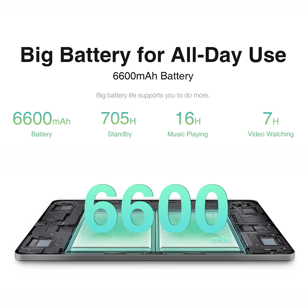 Doogee T10s Tablet 11GB RAM + 128GB ROM Unisoc T606 CPU | Shopee ...