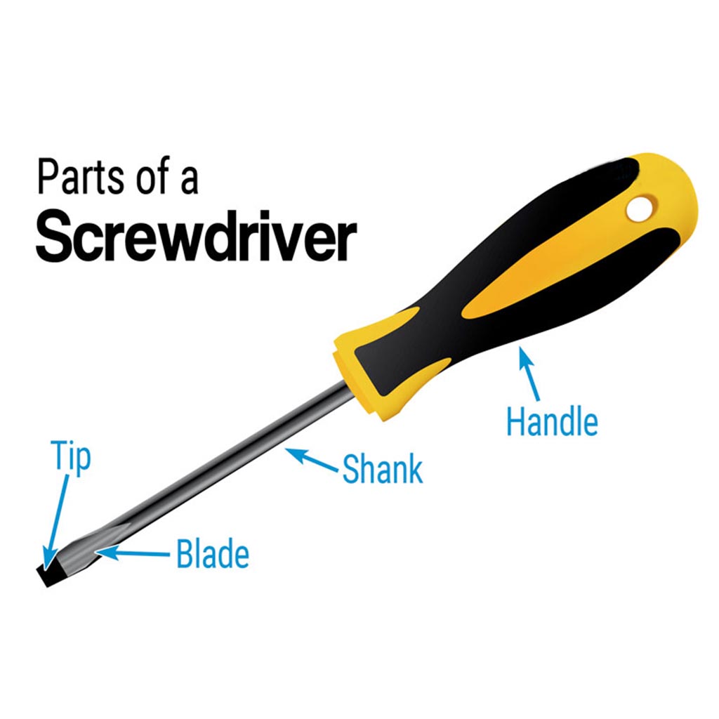 2B Magnetic Tip Flat And Phillip Screw Driver Flexible Soft Handle ...
