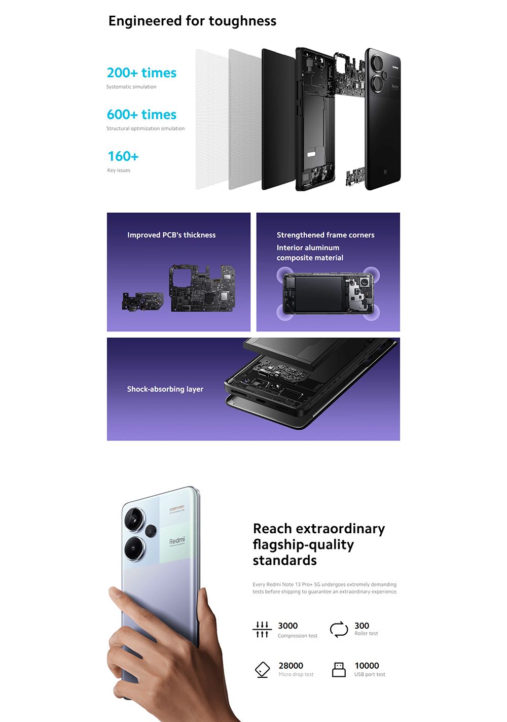 Redmi Note 13 Pro Plus 5G MediaTek Dimensity 7200-Ultra Processor 12GB ...