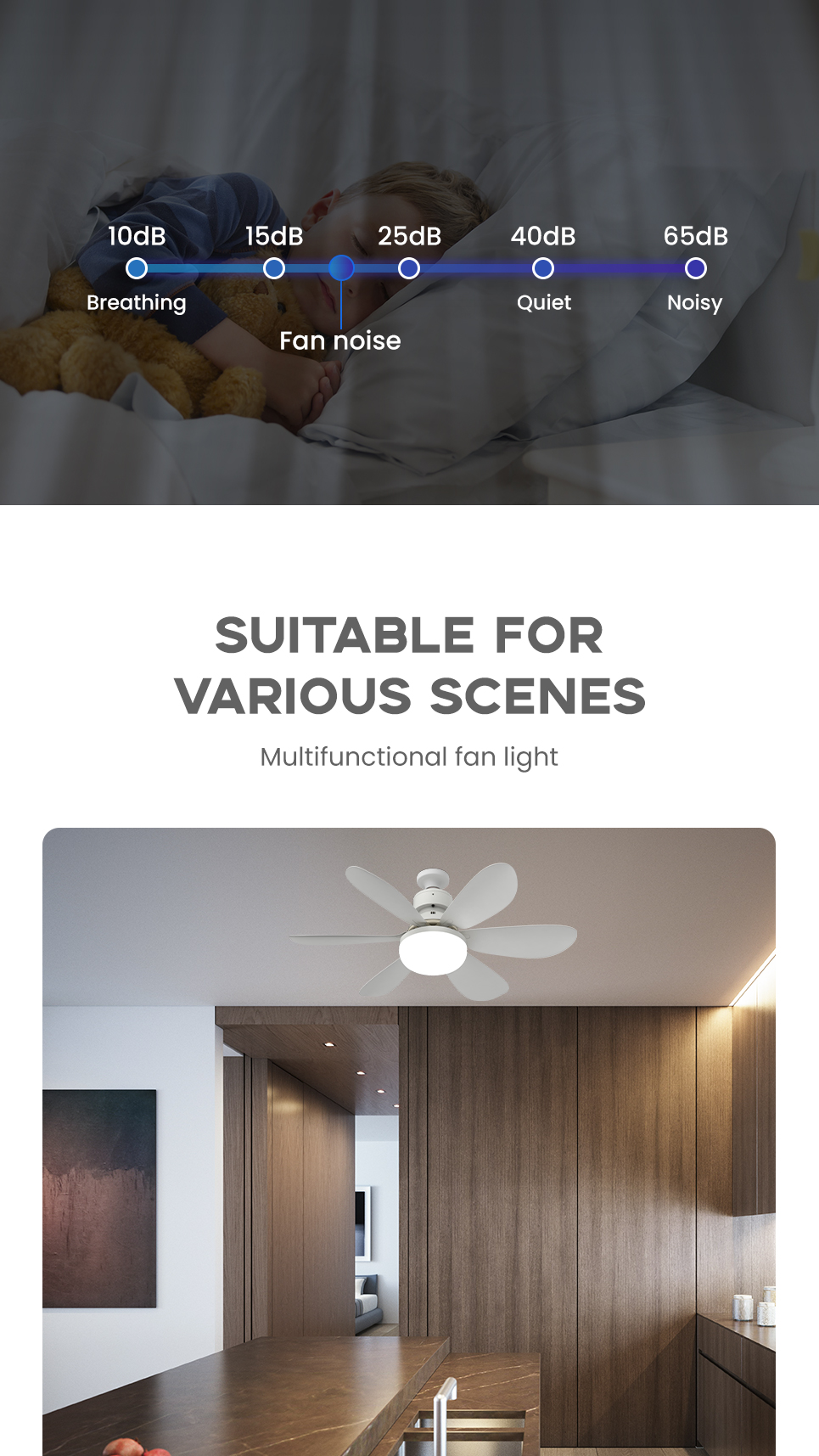 【2 Yrs Warranty】RONG RIVER 40W 3 Color Ceiling Fan With Light Bulb 20 ...