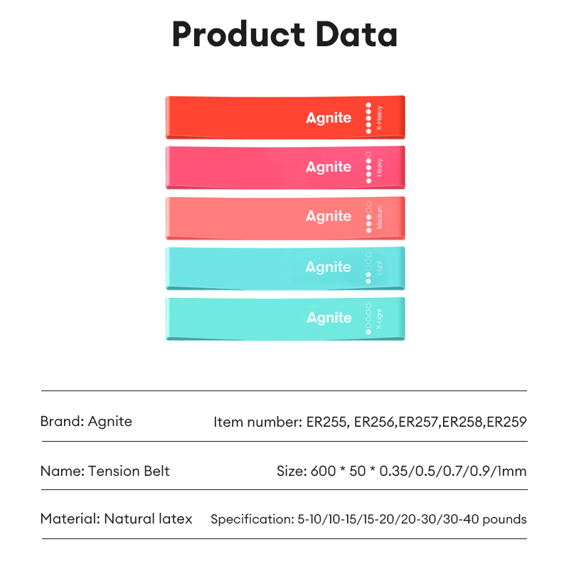 Deli Agnite Yoga Stretching Band Latex Resistance Ring Hip Circle