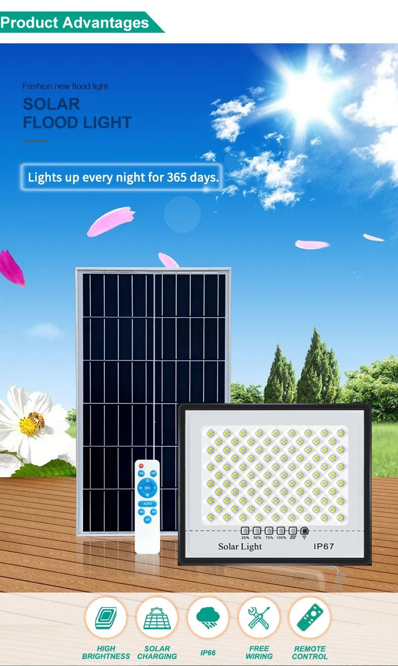 BUY 1 TAKE 1 Solar light outdoor waterproof Solar light indoor light ...
