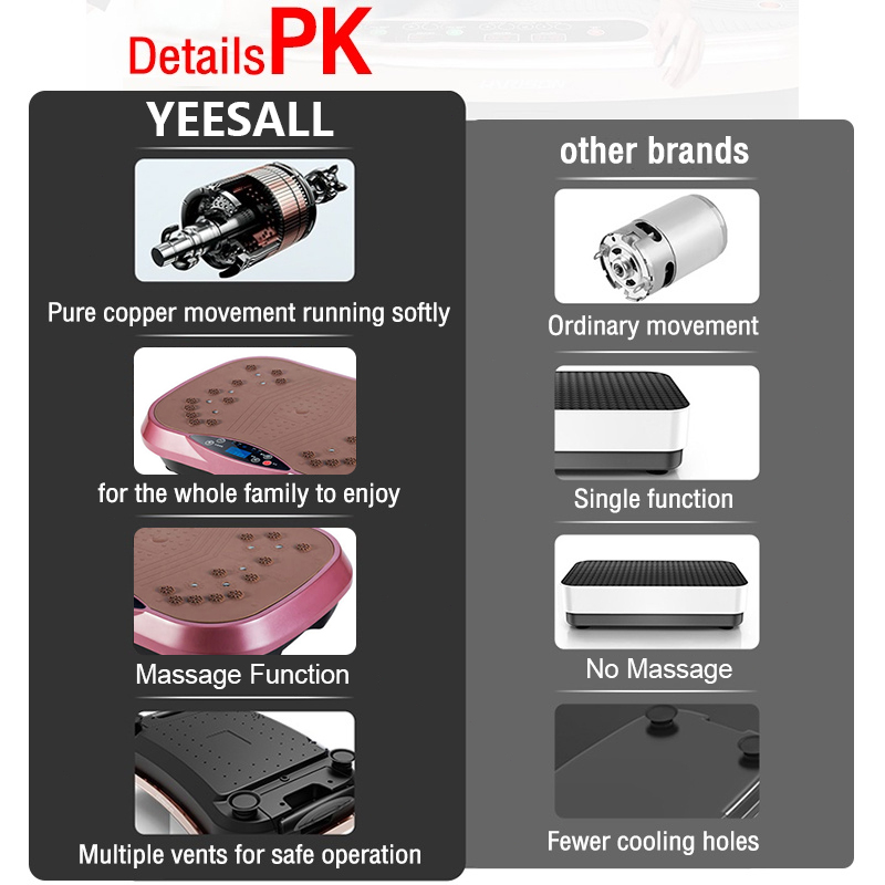 【TOP】Vibration machine Shaking machine 500W 99Level Slimming machine ...