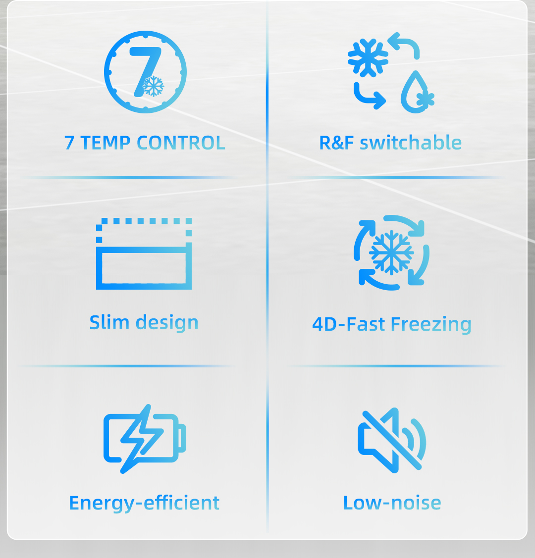 CHiQ 5 cu.ft Chest Freezer CCF05DW Direct Cool, 4D Cooling refrigerator ...