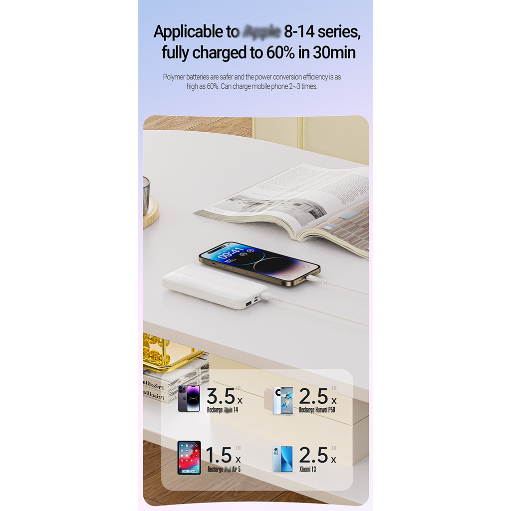 Awei P53K 10,000mAh 2.1A Fast Charging Powerbank Dual Input and Output ...