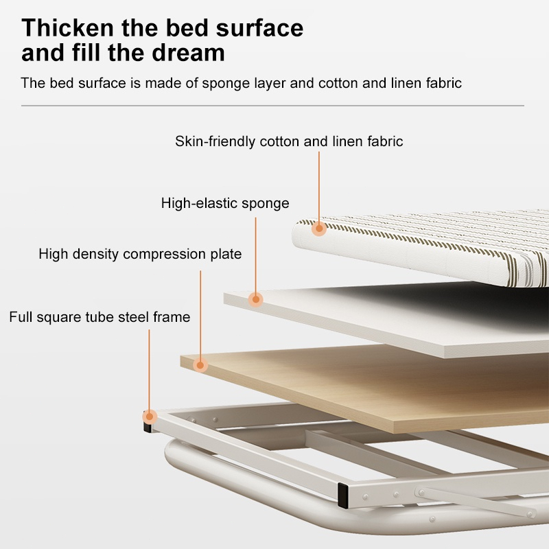 Metal Folding Bed Heavy Duty 75/100/120CM uratex foam Bed Frame Single ...