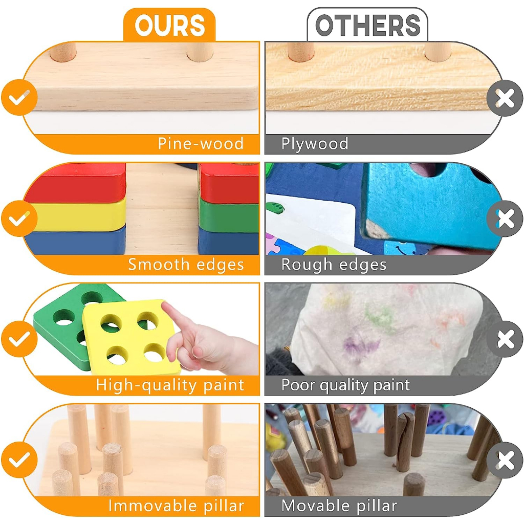 Timi Wooden Educational Toys Shape Puzzle Color Geometric Board Jigsaw ...