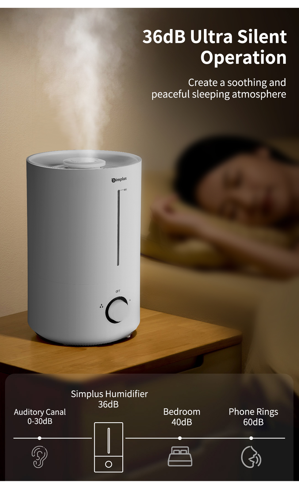 Simplus Humidifier 4L Capacity (350ml/h Humidification) JASH002 ...