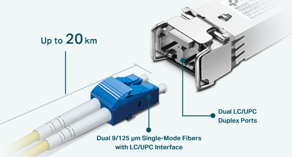 TP-Link | TL-SM311LS | SM311LS | Gigabit | Single Mode | SFP | Single ...