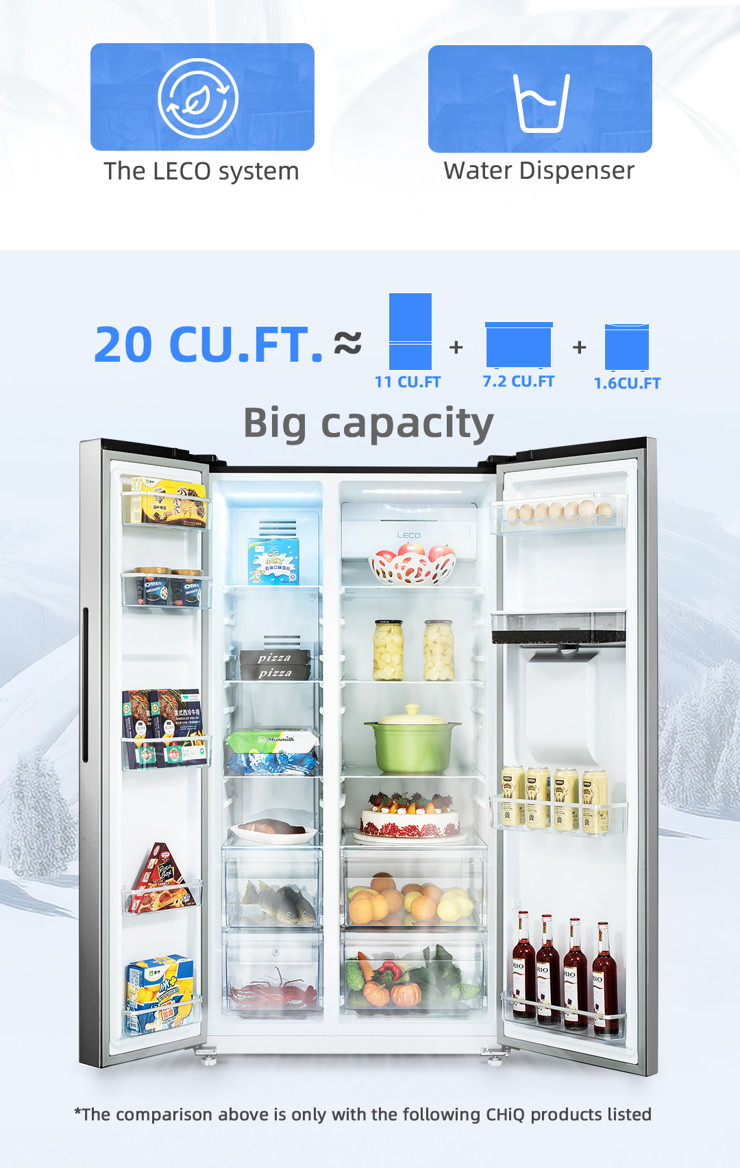 CHiQ 20 CU.FT. CSS20NII SidebySide Inverter No Frost Refrigerator, 10