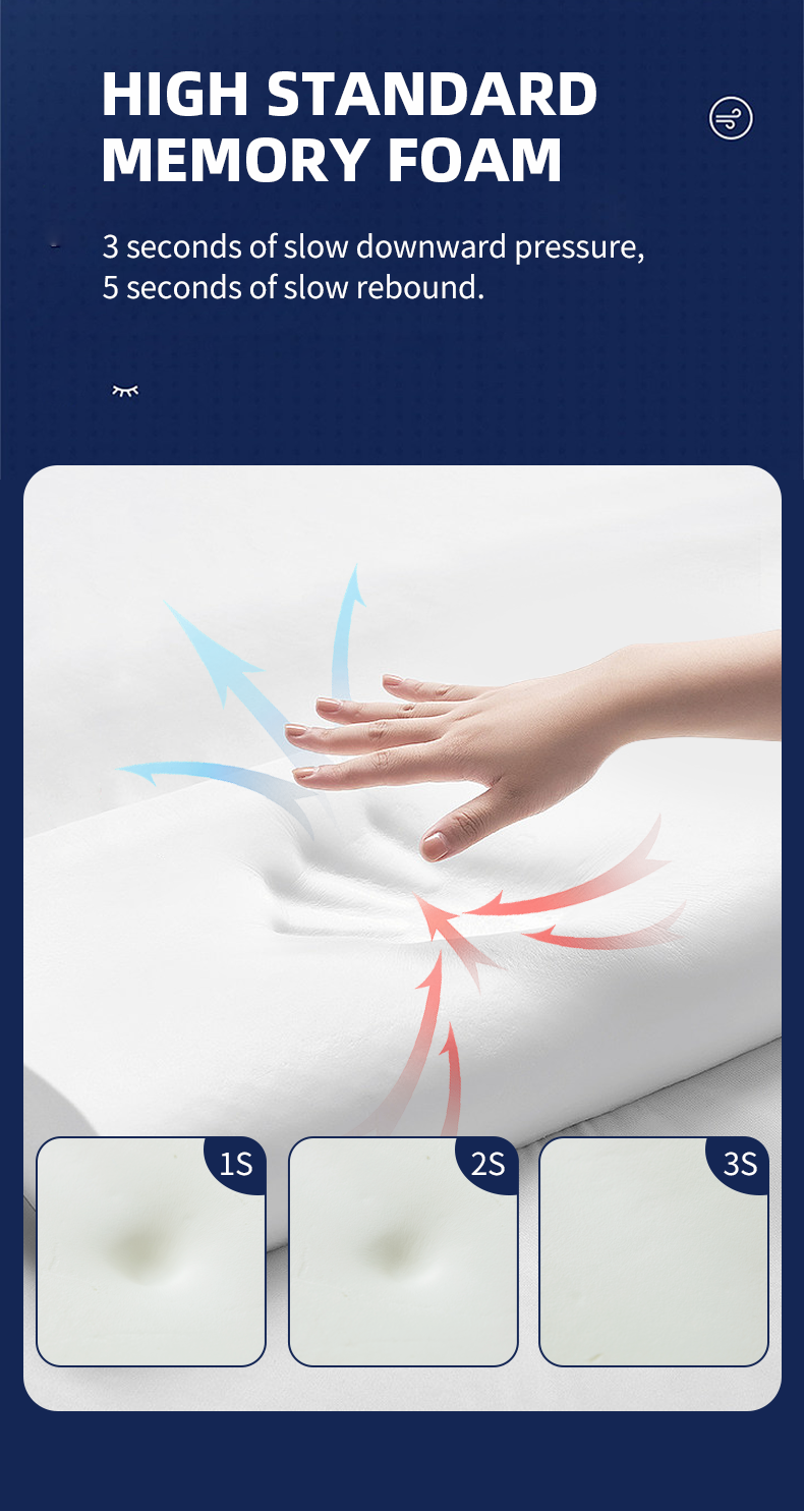 ORGAS Curved Wave Memory Foam Pillow - Neck & Shoulder Support For Side & Back Sleepers, 22.8" X 14.9" - View #13
