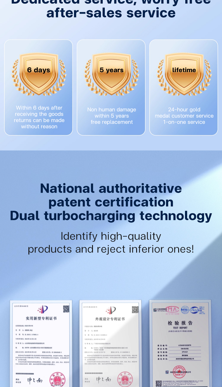 Free Box High Pressure Washer Portable Washer Cordless Electric Water