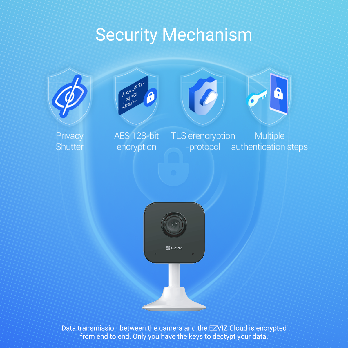 EZVIZ H1c 1080P mini cctv camera Wifi IP Camera With Two-Way Talk Spy  Camera Baby Monitor