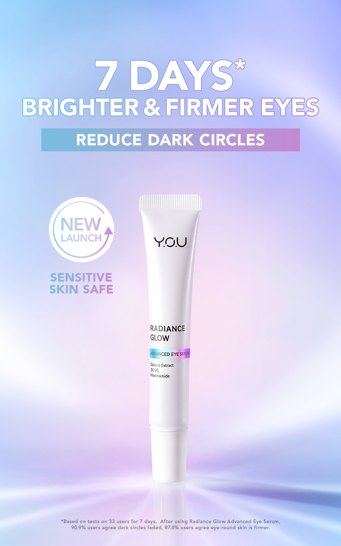 Y.O.U Radiance Glow Advanced Eye Serum | Reduce Dark Circles | Brighten ...