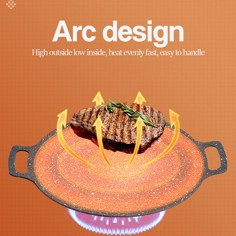 Portable Korean Grill Pan, Non,Stick Maifan Stone Coating For Span Style Background Red Span Indoor Outdoor Cooking