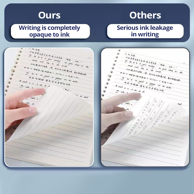 60Sheets Detachable Loose Leaf Romantic Garden Notebook Ins Style Coil ...