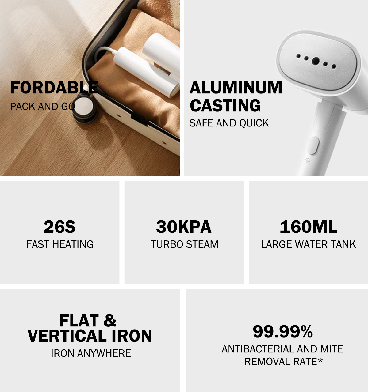 [1Year Warranty] Xiaomi Handheld Garment Steamer EU 30KPa Ironing