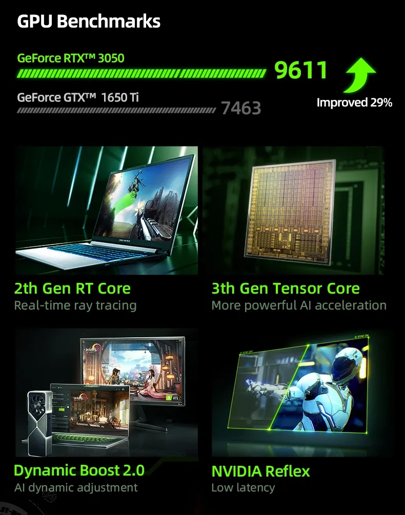 Machenike Star15 15.6"FHD i7-13620H 16GB/512GB SSD RTX3050 Win11 Pro ...