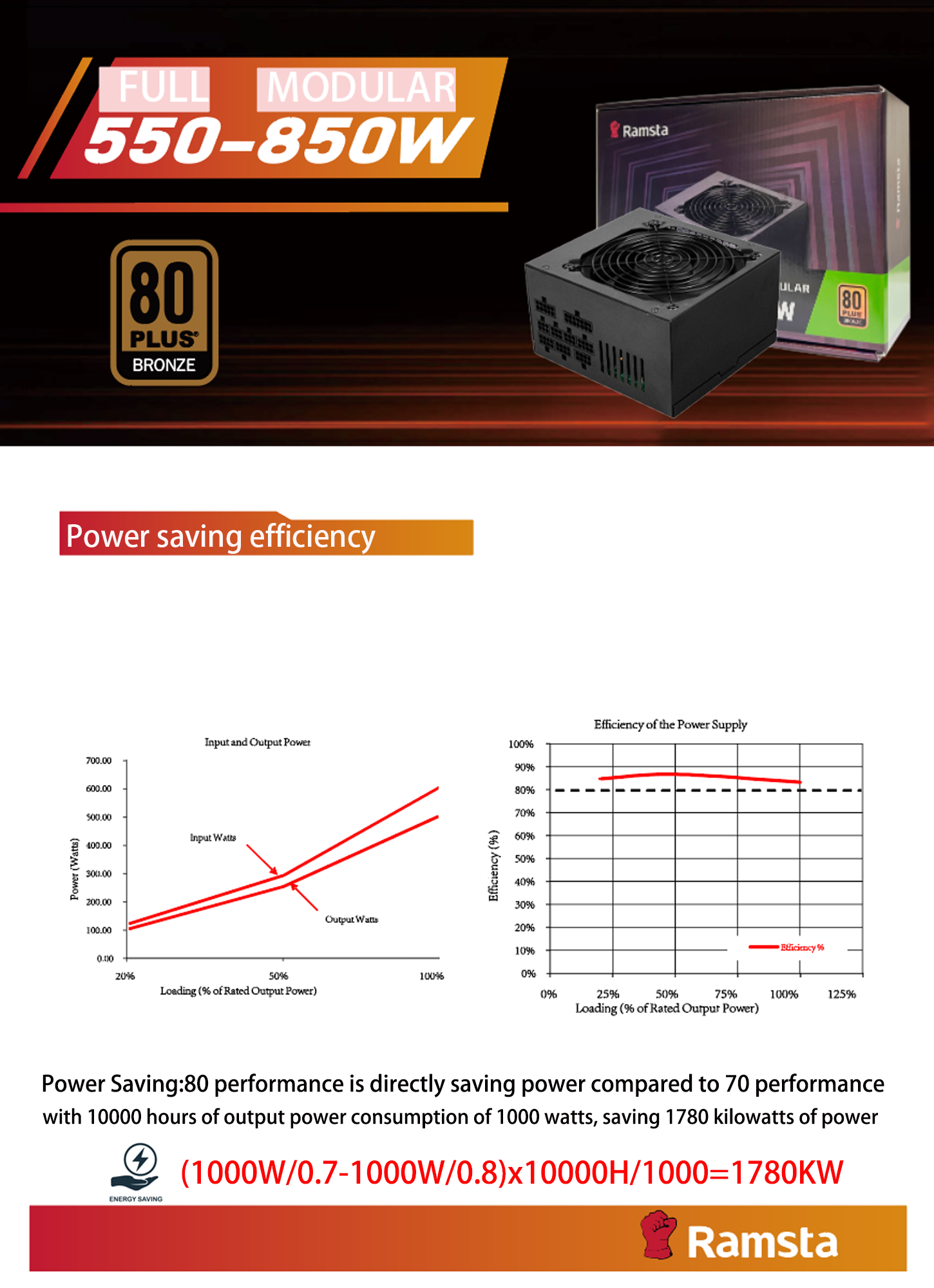 ph-11134208-7r98r-ll4tbkyf9jea4d