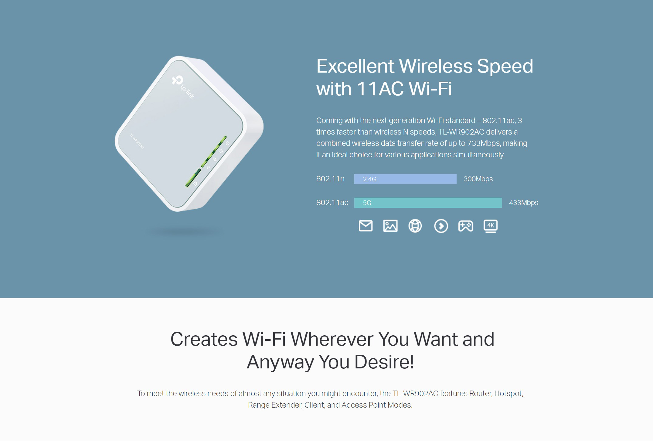 TP-Link TL-WR902AC AC750 Dual Band Wireless Wi-Fi Travel Router 433Mbps ...