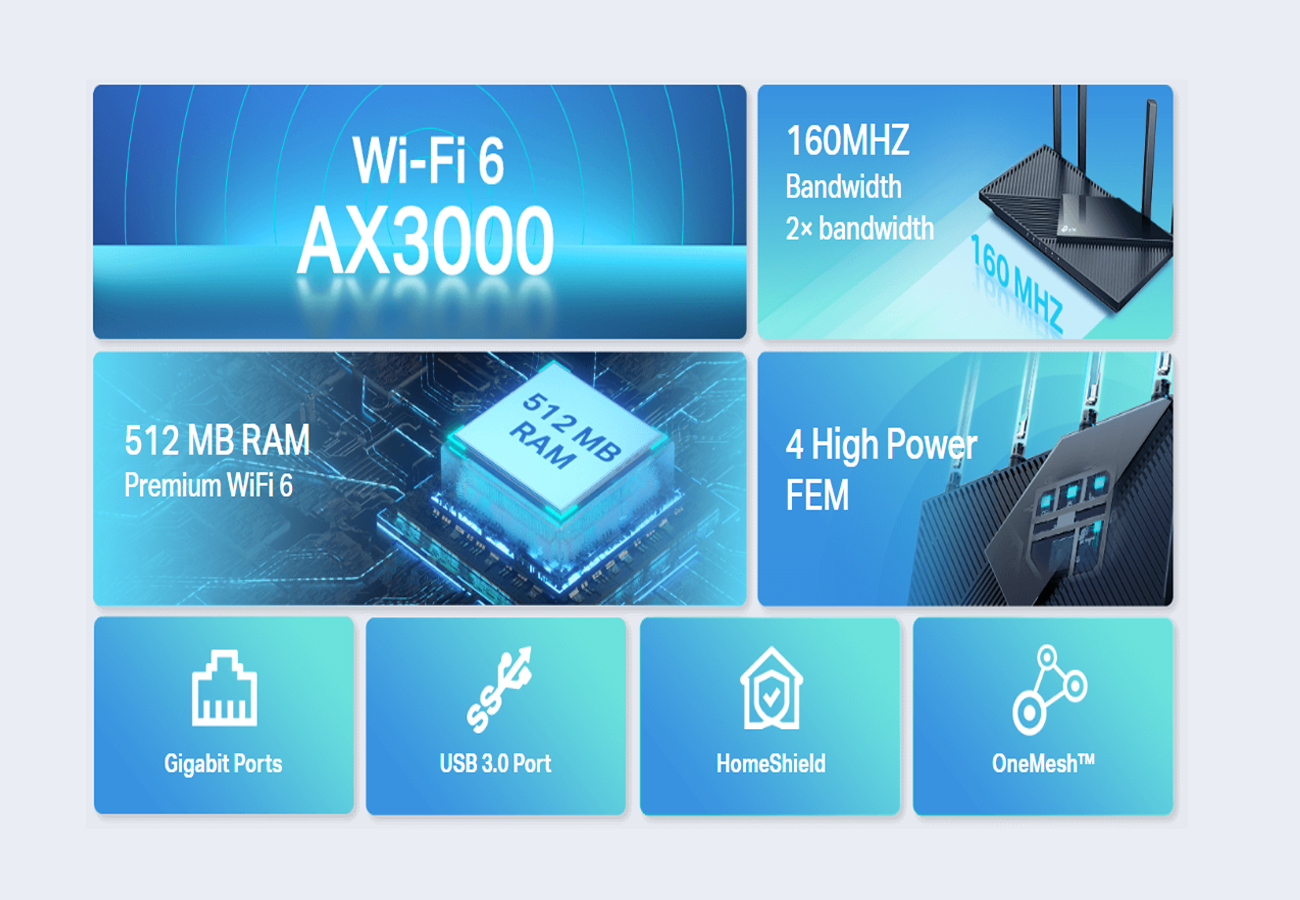 Airtime Fairness - Keenetic