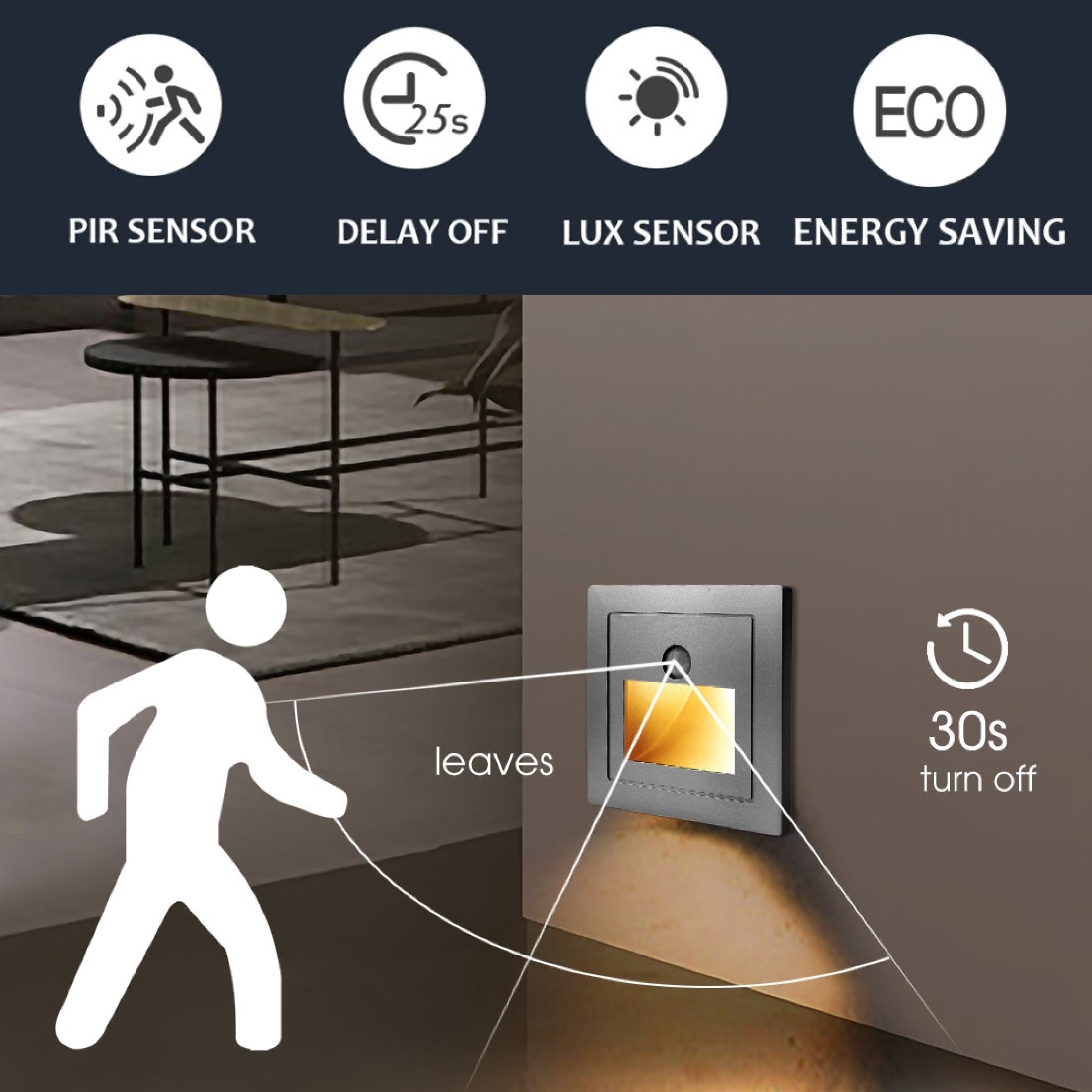 PIR Motion Sensor Emergency Led Stair Lights Human Body Induction Lamps ...