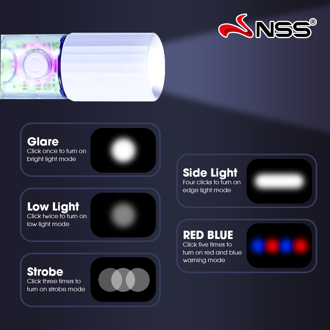 NSS Portable Flashlight Emergency Telescopic Torch 6500mAh USB Charging ...