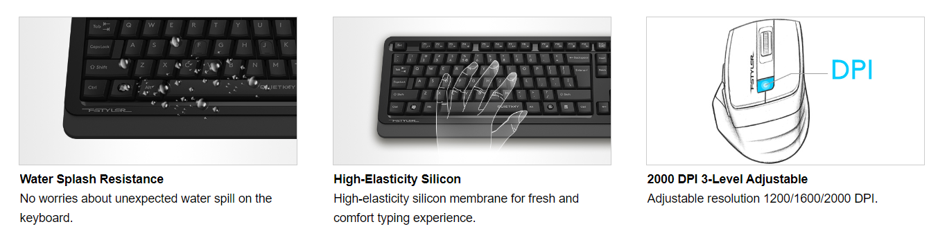 A4Tech Keyboard and Mouse Set FGS1035Q Grey Fstyler Collection 2.4G ...