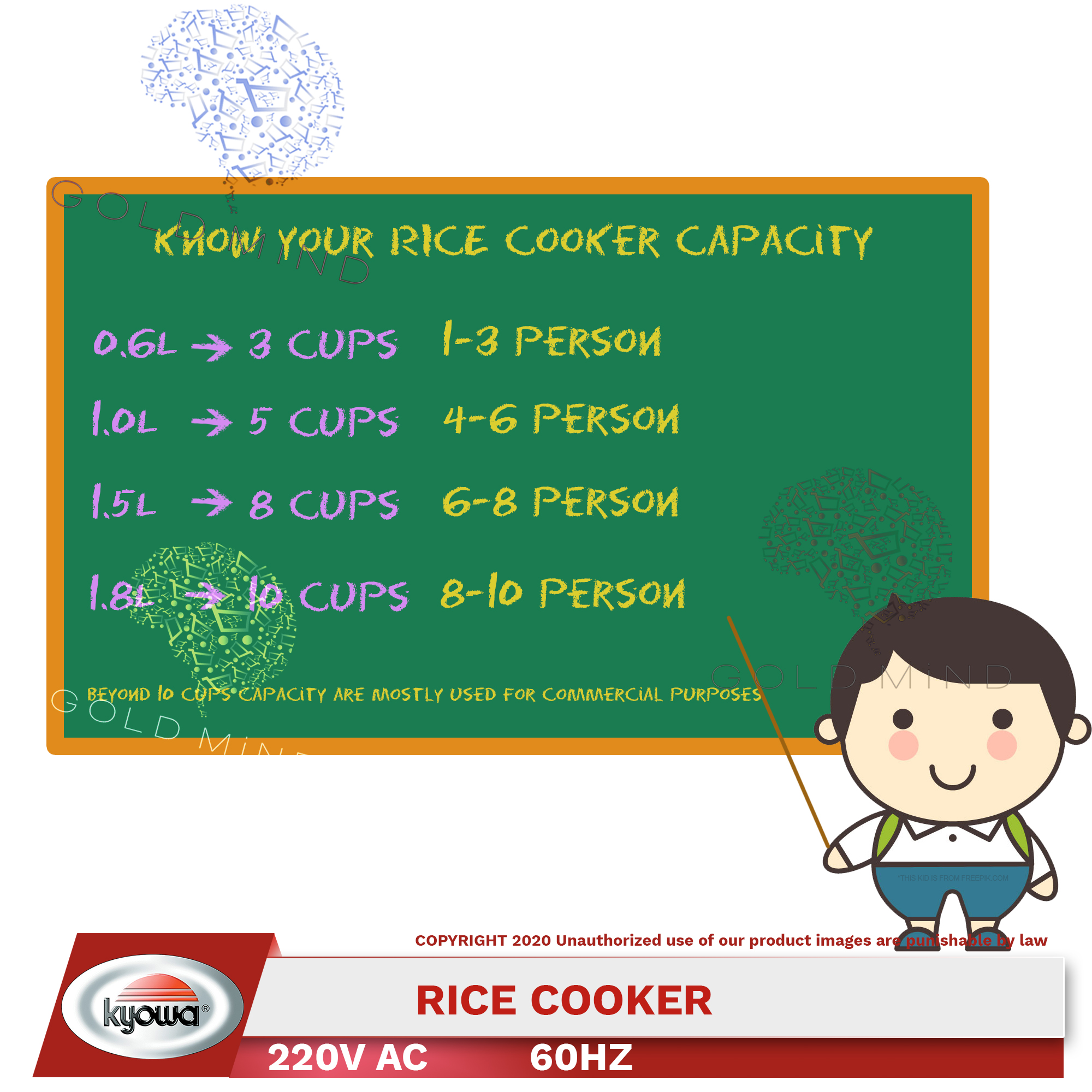 Kyowa Rice Cooker 1.8L Rice Cooker Non-Stick Pot 700W | Shopee Philippines