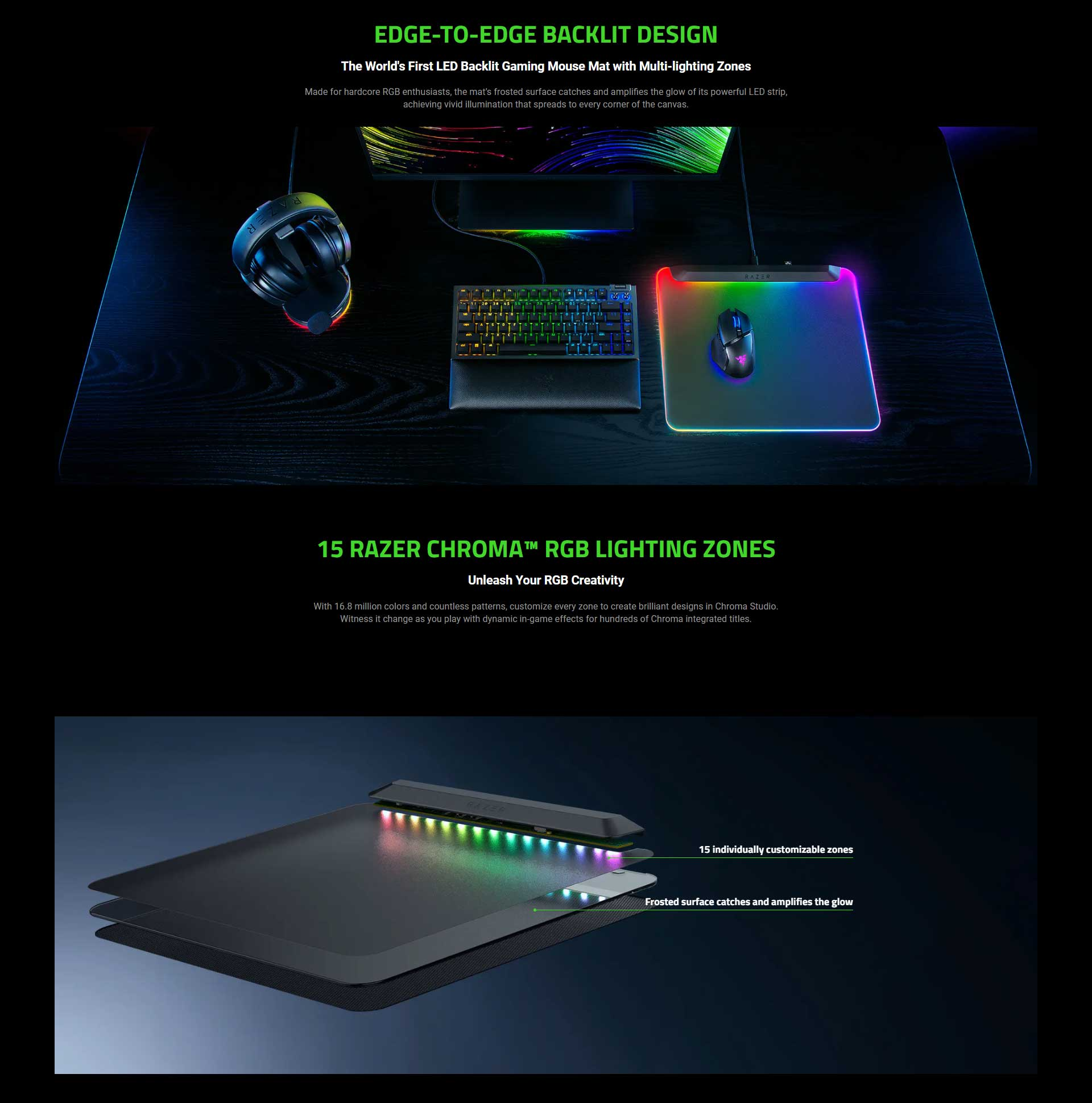 Razer Firefly V2 Pro Fully Illuminated RGB Gaming Mouse Mat (Black ...