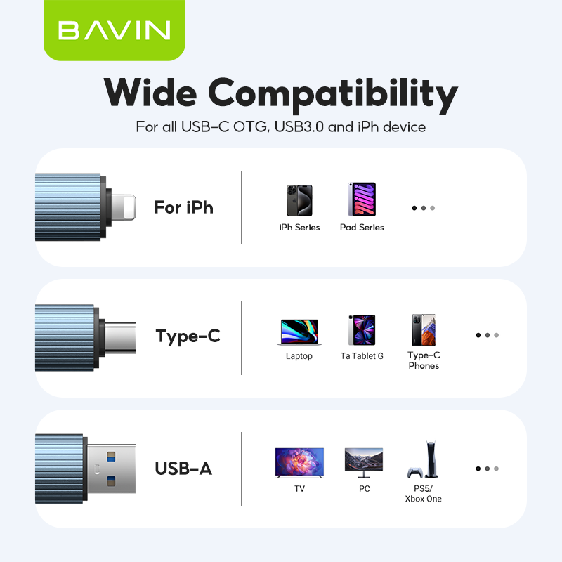 BAVIN O50 / O51 Multifunction Card Reader 2 in 1 OTG Transfer Adapter ...