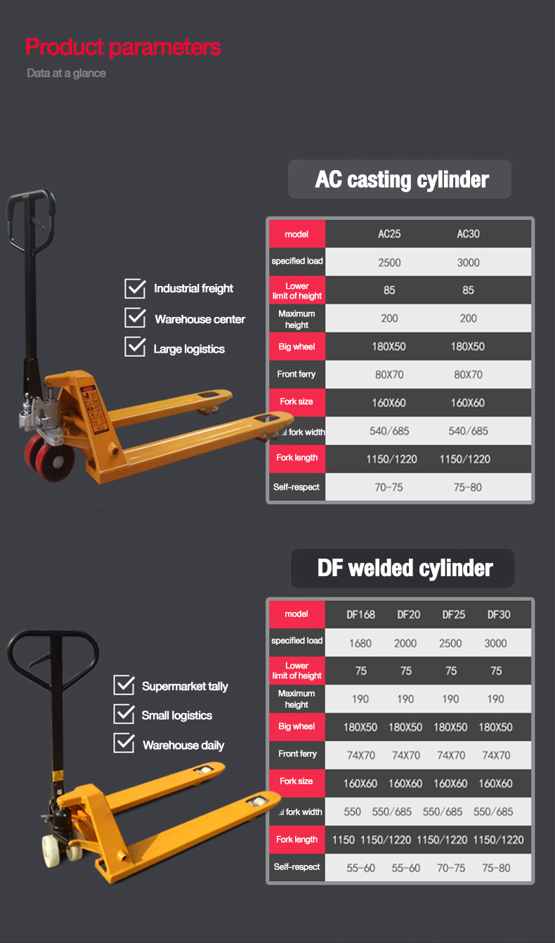 Hydraulic Pallet Truck 3 ton Capacity Hand Pallet truck forklift truck ...