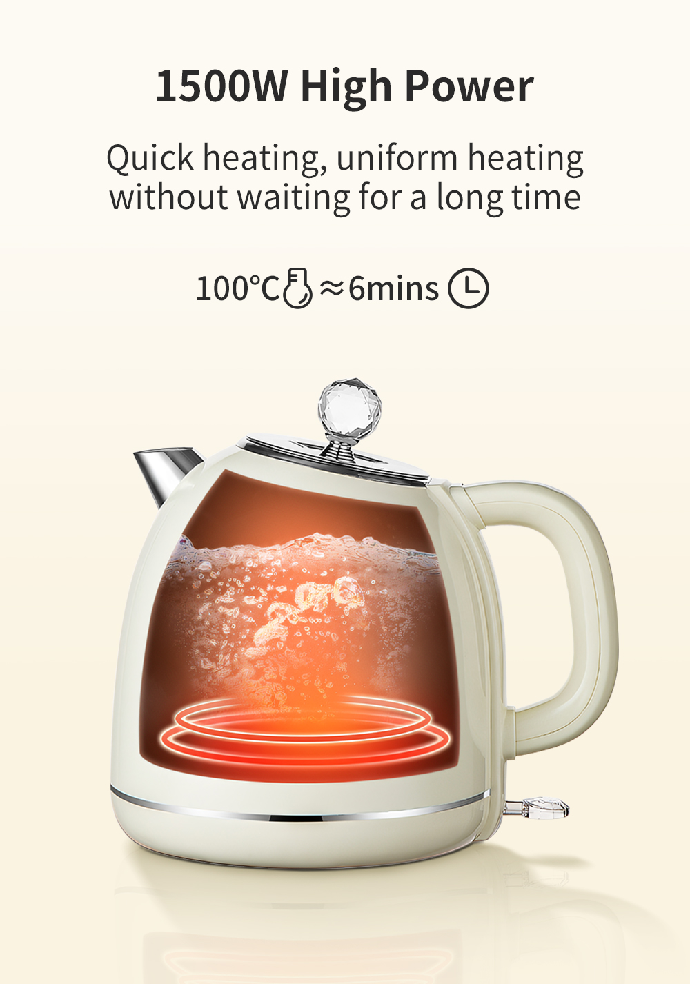 Simplus Electric Water Kettle 1.7L Capacity Double-layer Heat ...