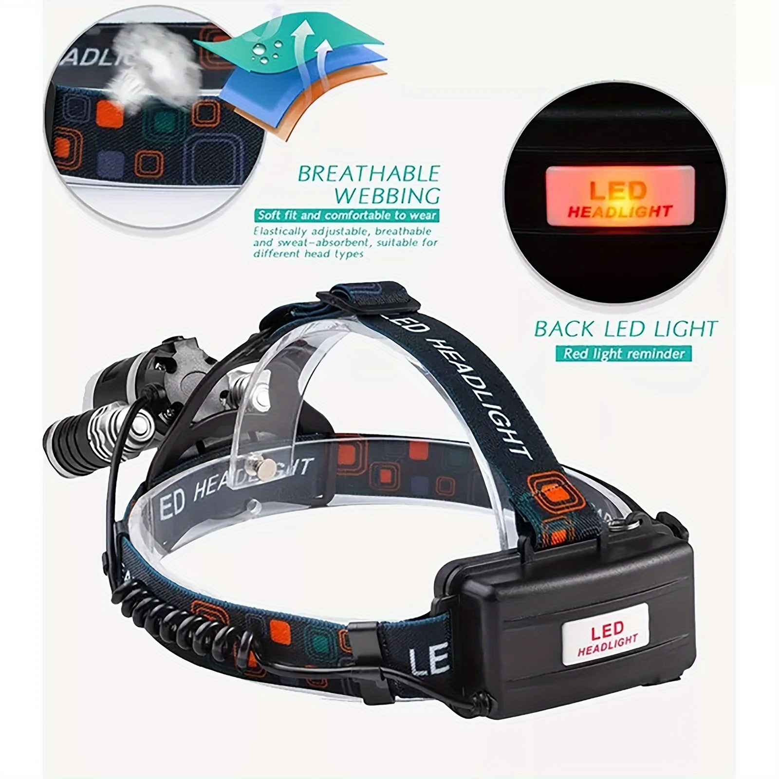 Rechargeable 3LED Headlamp with T6 Flashlight–6000LM Waterproof IPX5 ...