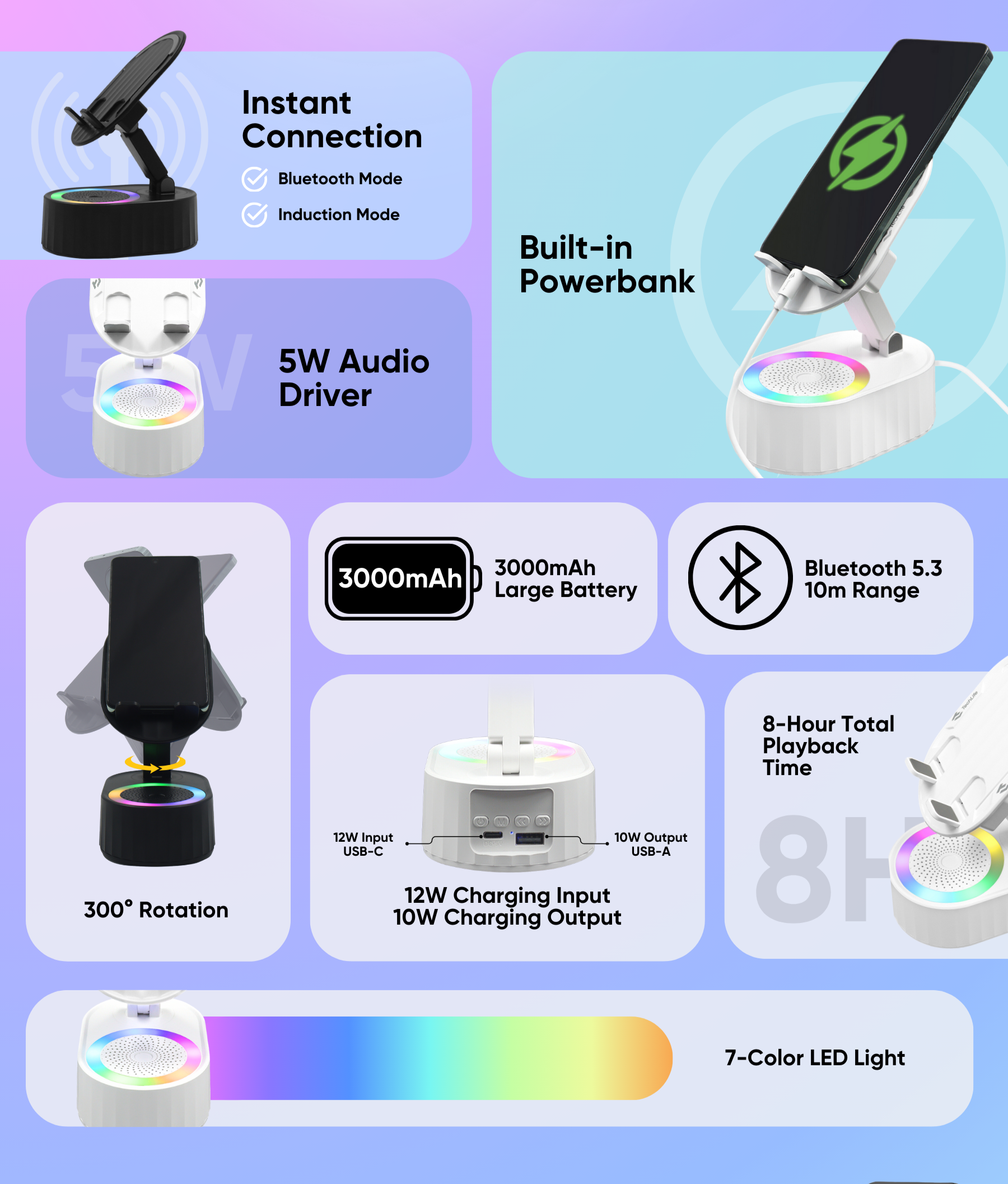 TechLife Bluetooth Sensor Speaker | Built-in Powerbank | 5W Audio ...