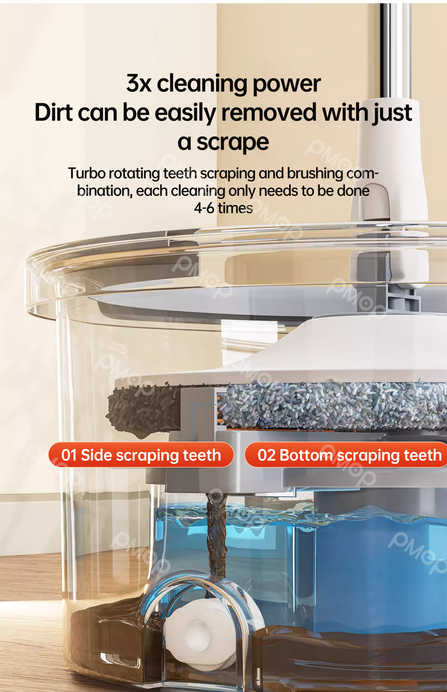 PMOP Self Wash Spin Mop 360 Spinner Flat Cleaner Clean and dirty water ...