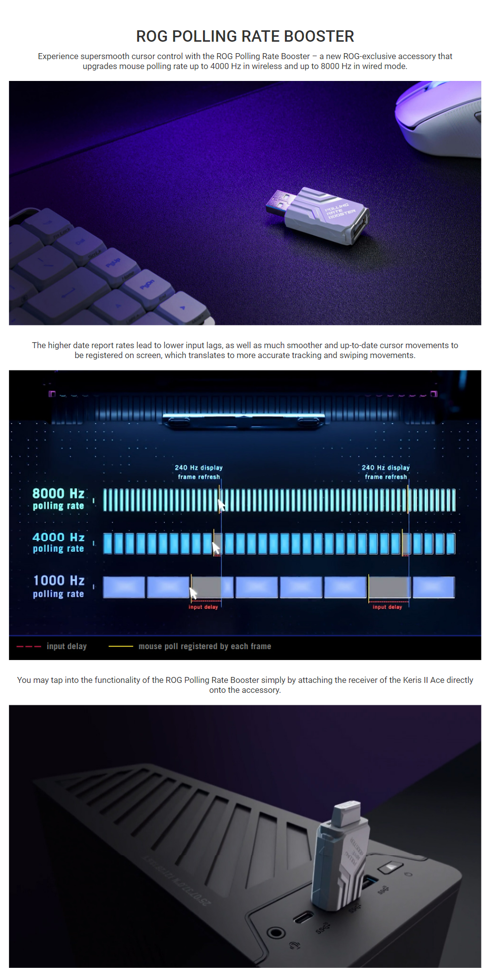 Asus ROG Keris II Ace P714 42000 DPI Optical Sensor Tri-mode Connection ...