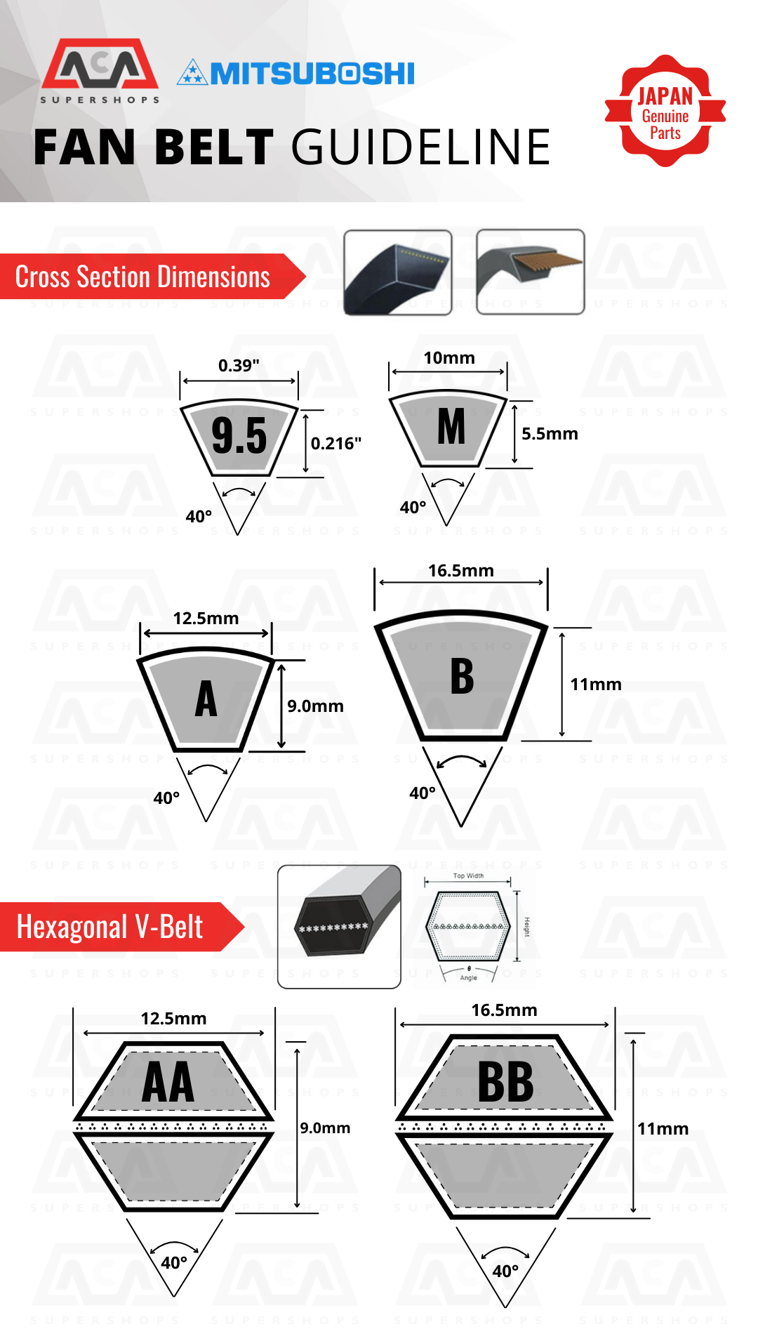 MITSUBOSHI V-BELT / RADIATOR BELT / INDUSTRIAL BELT ( 