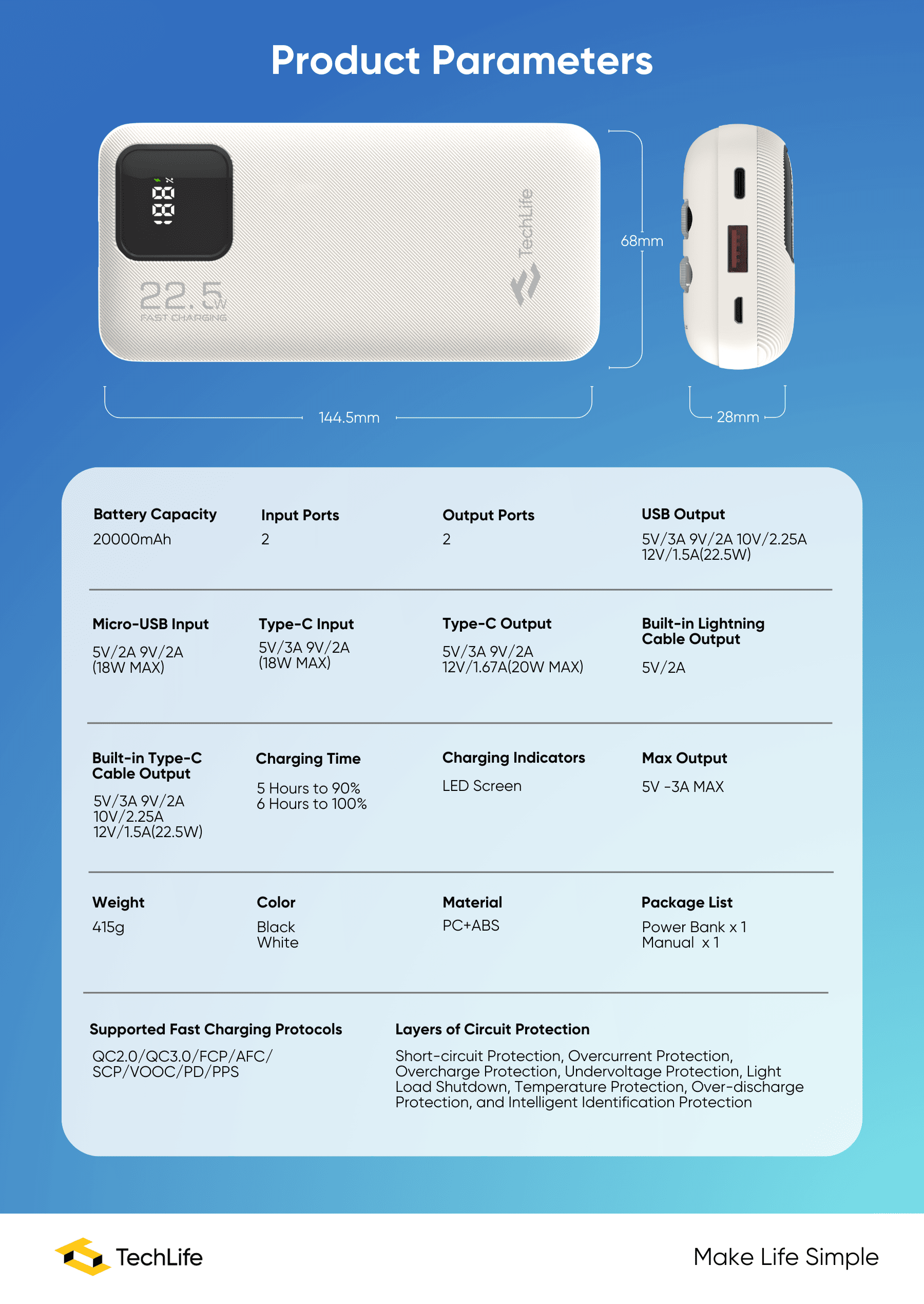 TechLife Power Bank R211 5000mAh l 22.5W Output Fast Charging l Built ...
