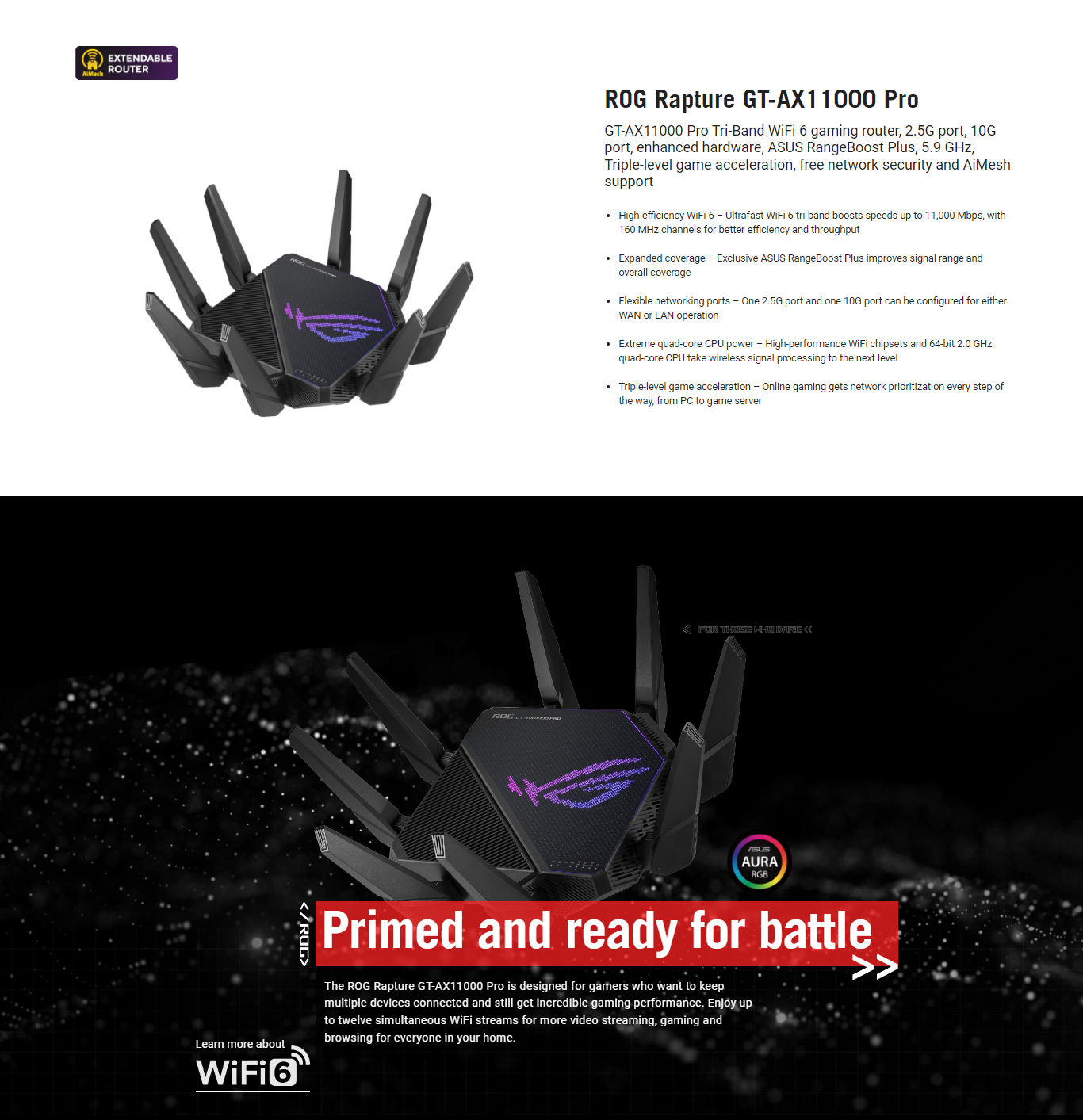 Asus ROG Rapture GT-AX11000 Pro Tri-Band WiFi 6 Extendable Gaming ...
